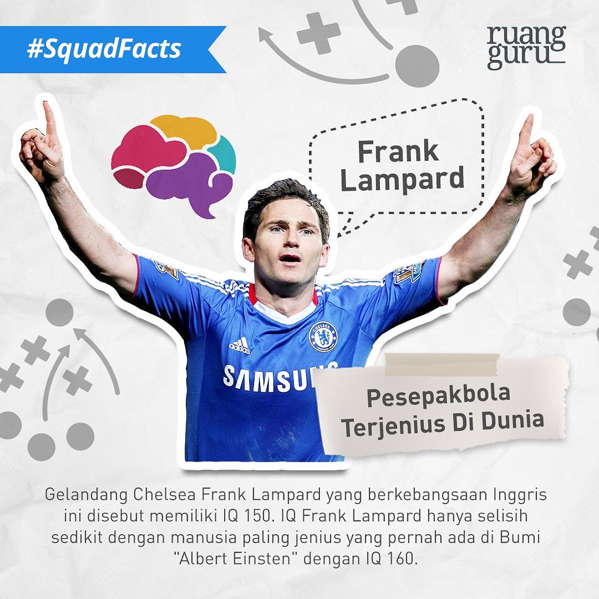 Frank Lampard - Huyền thoại thông minh của Chelsea